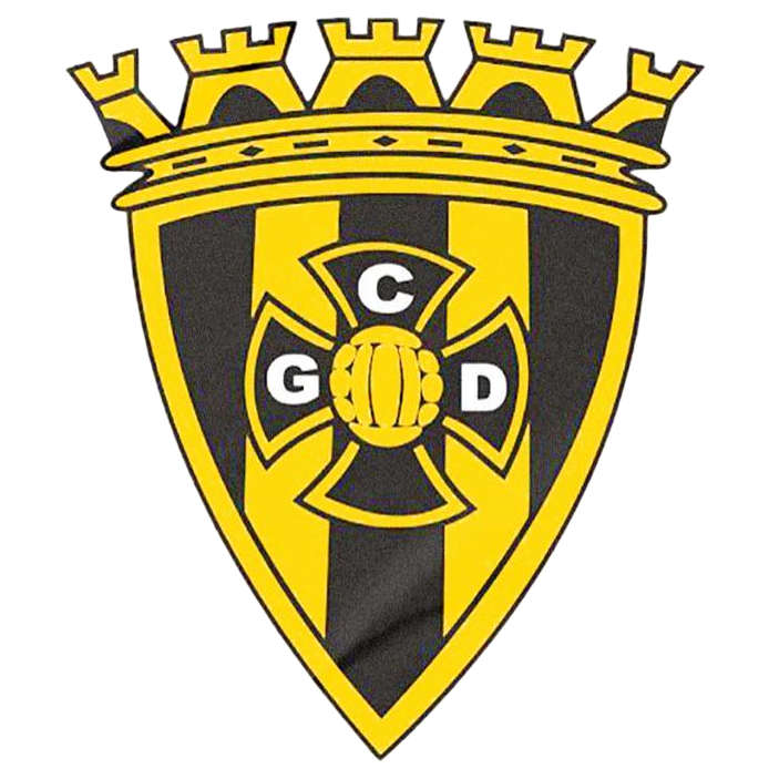 Vila Caiz logo